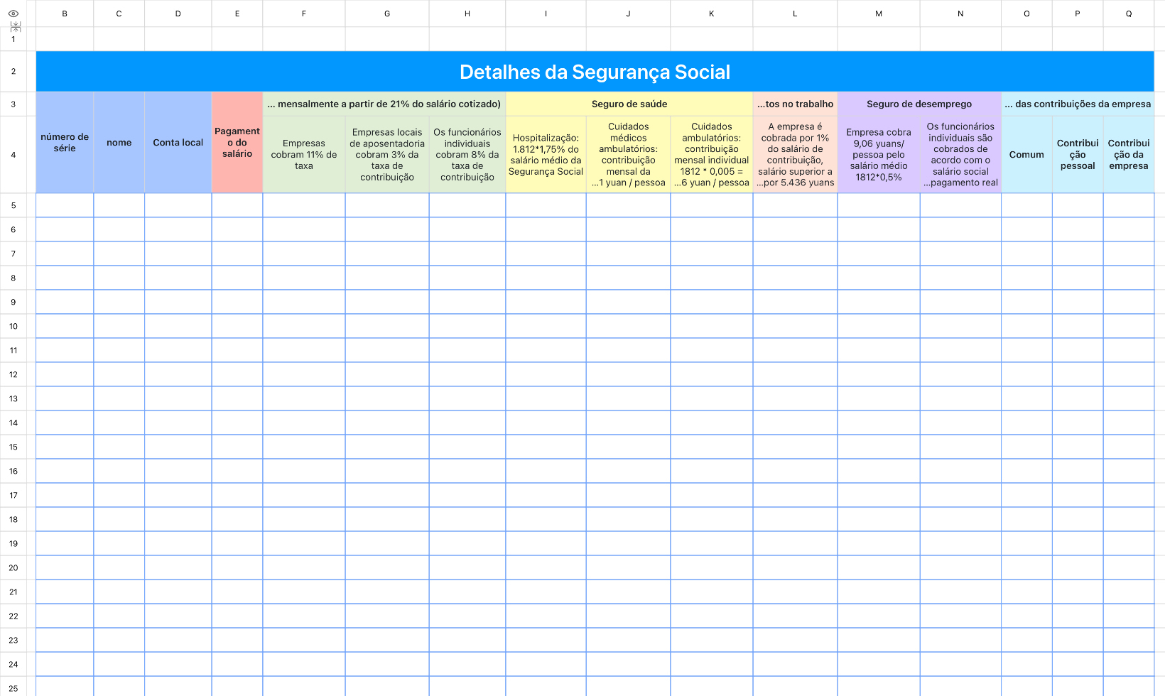 Detalhes da Segurança Social